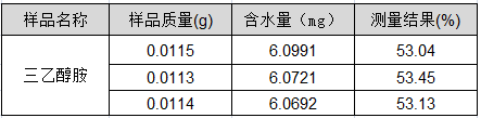 S-300卡爾費休水分測定儀測定三乙醇胺溶液中水分含量