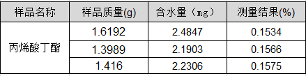 采用S-300卡爾費(fèi)休水分測定儀直接進(jìn)樣測定丙烯酸丁酯中的含水量