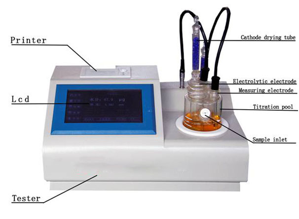 卡爾費休庫侖法微量水分測定儀英文版